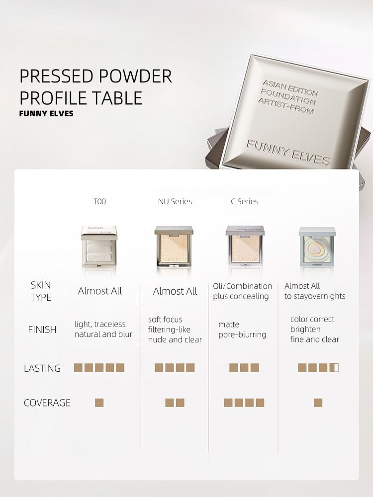 Funny Elves Translucent Traceless Pressed Setting Powder 7g