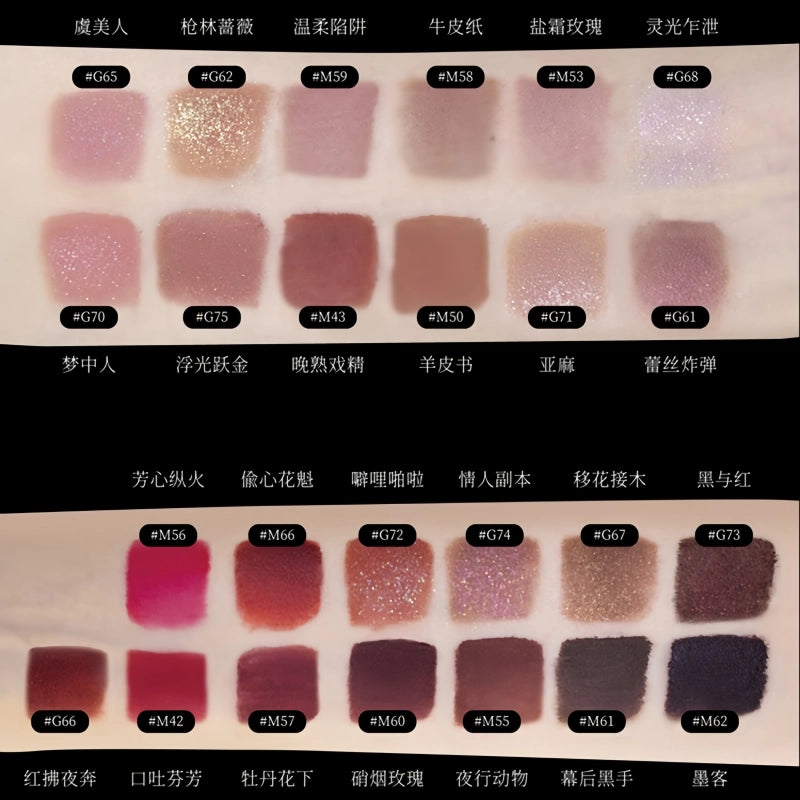 Lip Shades M65 G76