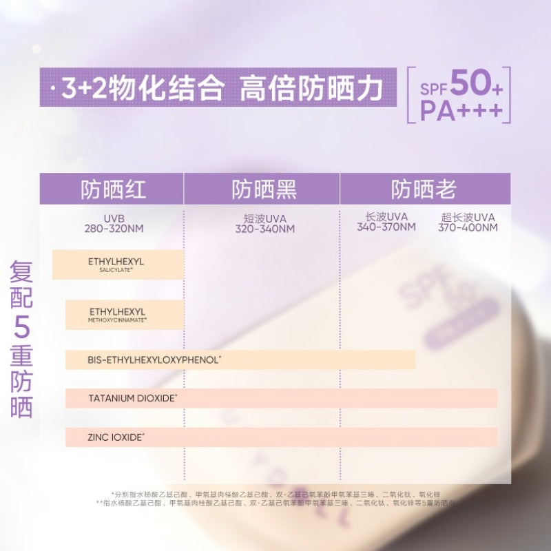 UV Defense Tone Up Cream Primer 40g 20g SPF50+ PA+++