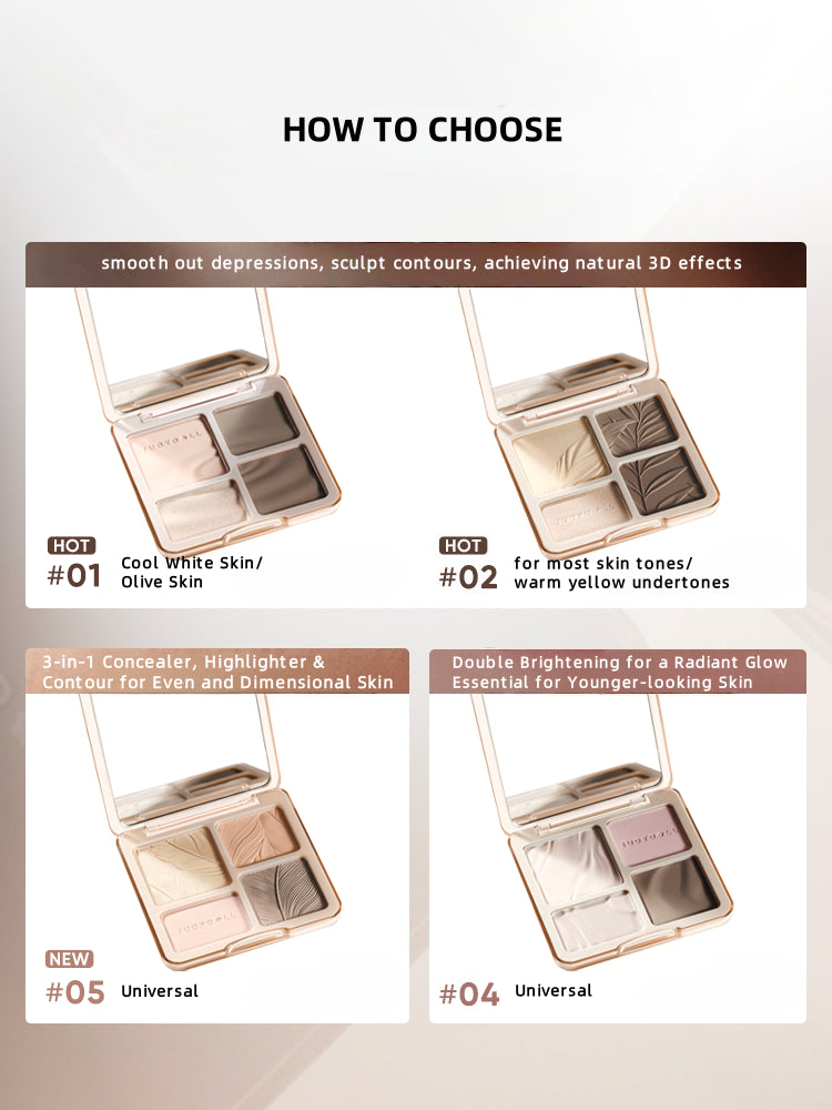 Highlight and Contour 9g