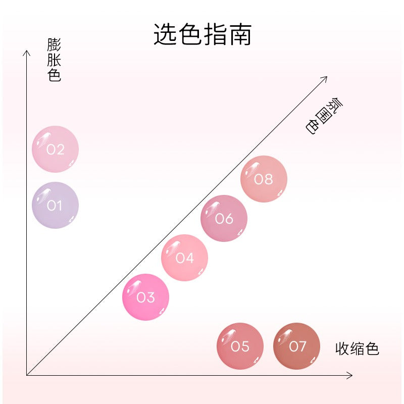 Romantic Beauty - Oxygen Liquid Blush 10g