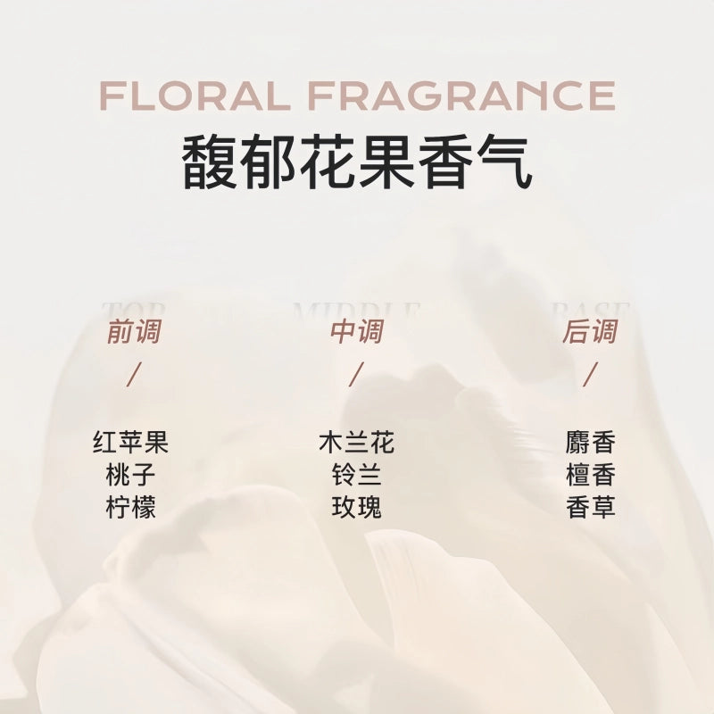 Body Sunscreen SPF30 PA+++