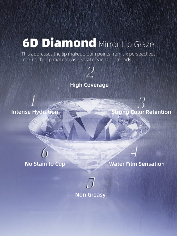 On Stage Mirror Lip Glaze 3ml