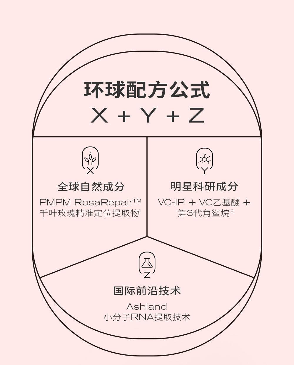 PMPM Rose Squalane Soothing Repair Essense Oil 15ml/30ml PM032 - Chic Decent