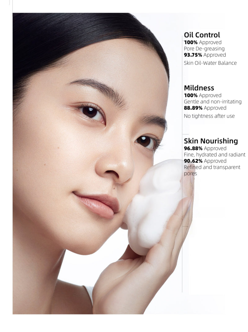 C+ Beauty Amino Acid White Clay Cleansing Double Tubes Cleanser 80g