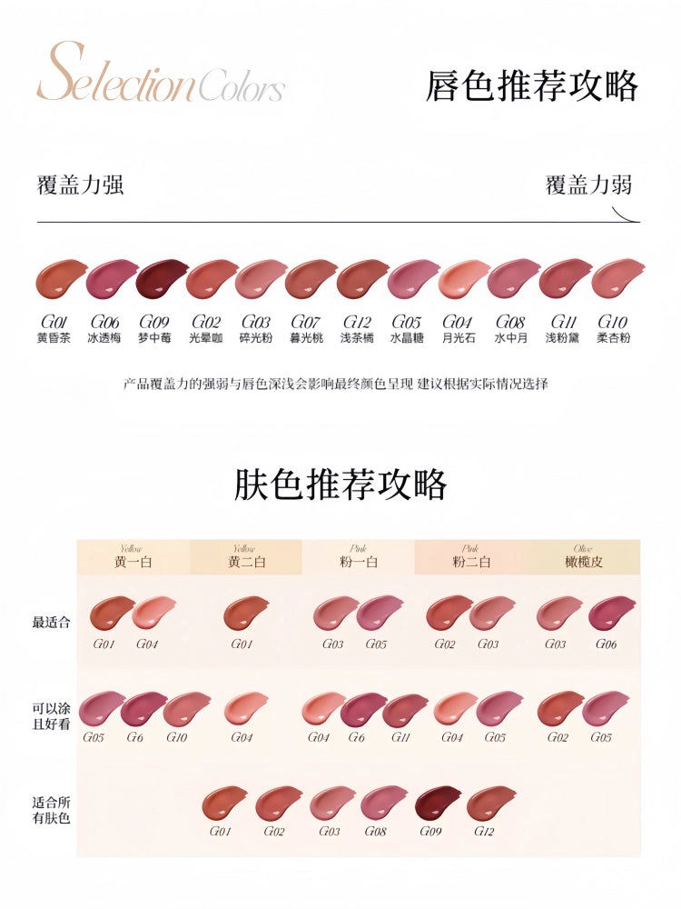 Colorkey Light and Shadow Lip Stain 3ml Pink Diamond