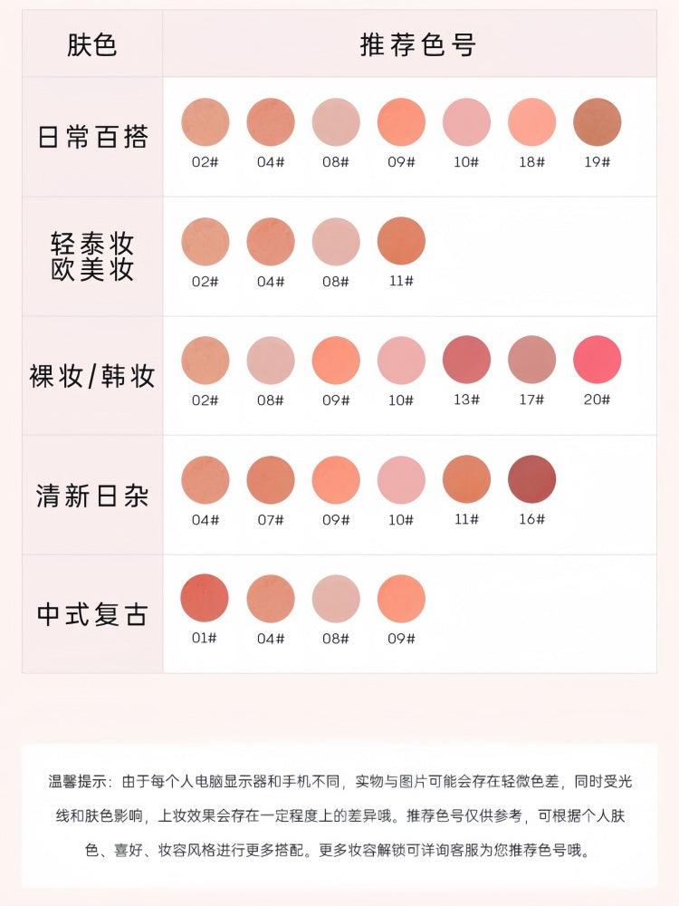 Forever Key Mousse Cloud Veil Cheek Blush 4g