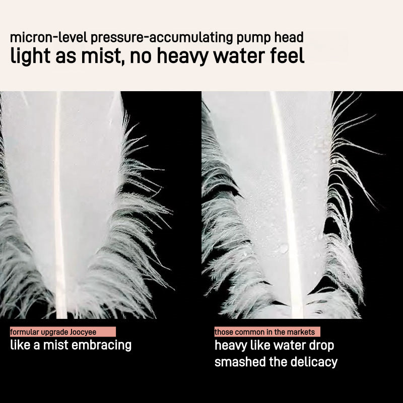 Joocyee Long Lasting Makeup Setting Spray 100ml