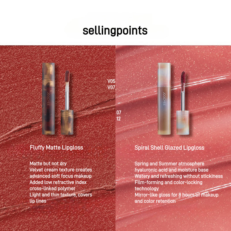 Joocyee Mini Liptint Set 4g