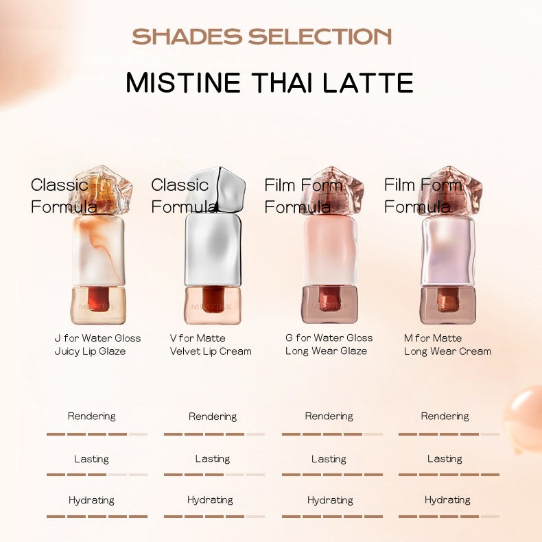 Mistine Thai Latte Lip Color 2.6g