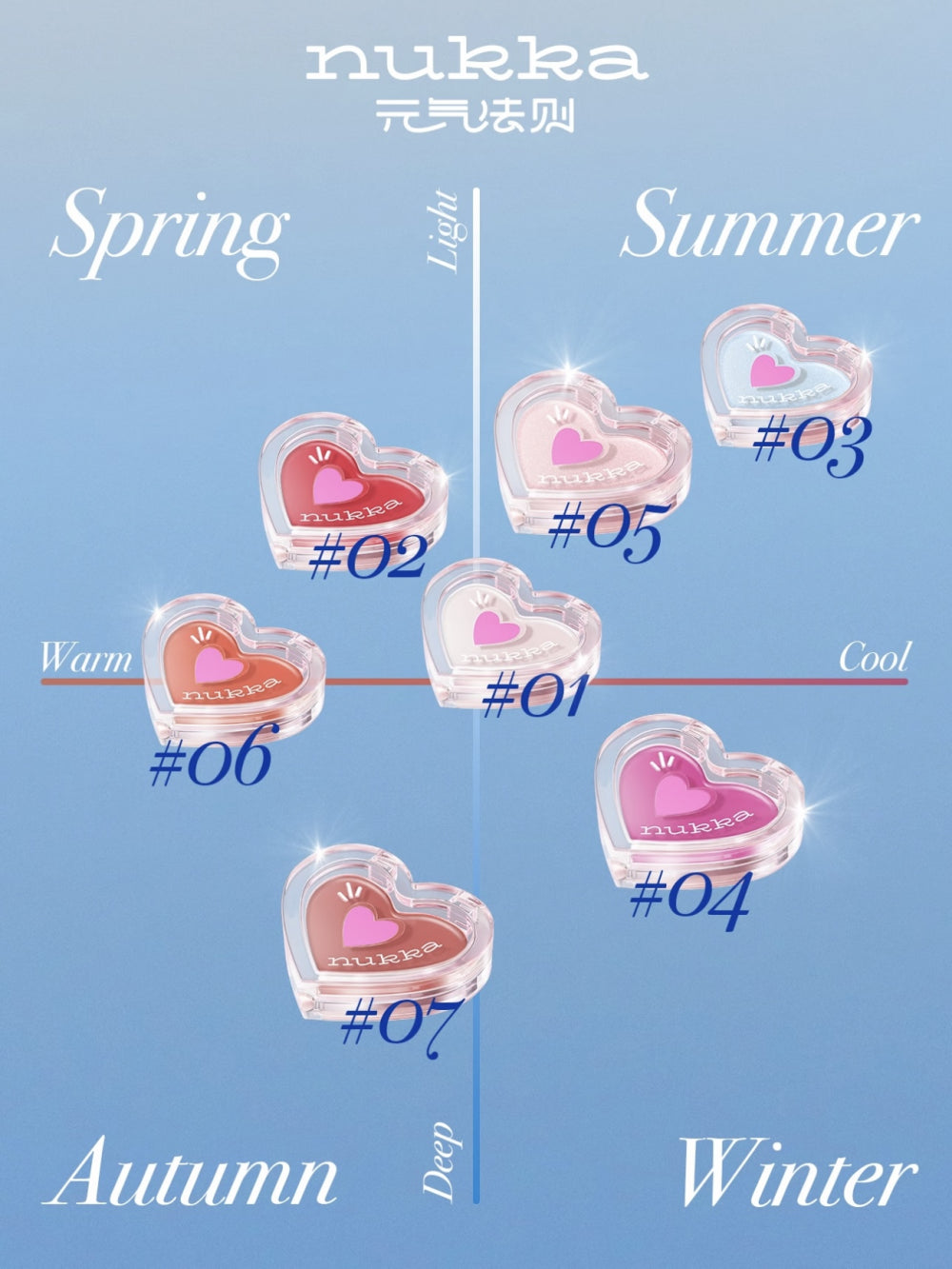 nukka All-in-One Makeup Balm Blush Highlight 2.2g