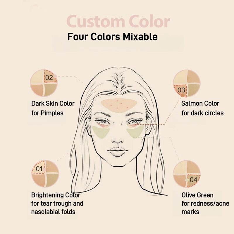 Passional Lover Creamy Velvet Concealer Palette 7.2g