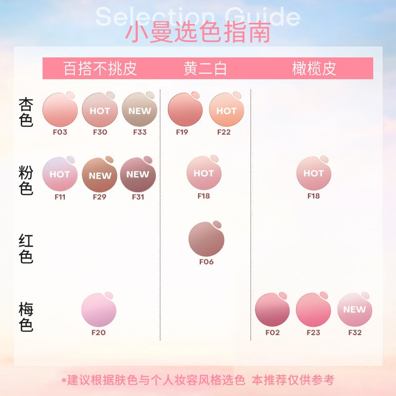 RMT Romantic Beauty Bubble Gradient Blusher 5g