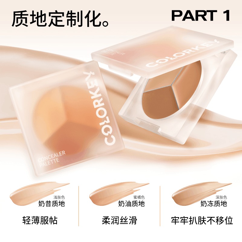 Colorkey Concealer Palette KLQ098 - Chic Decent